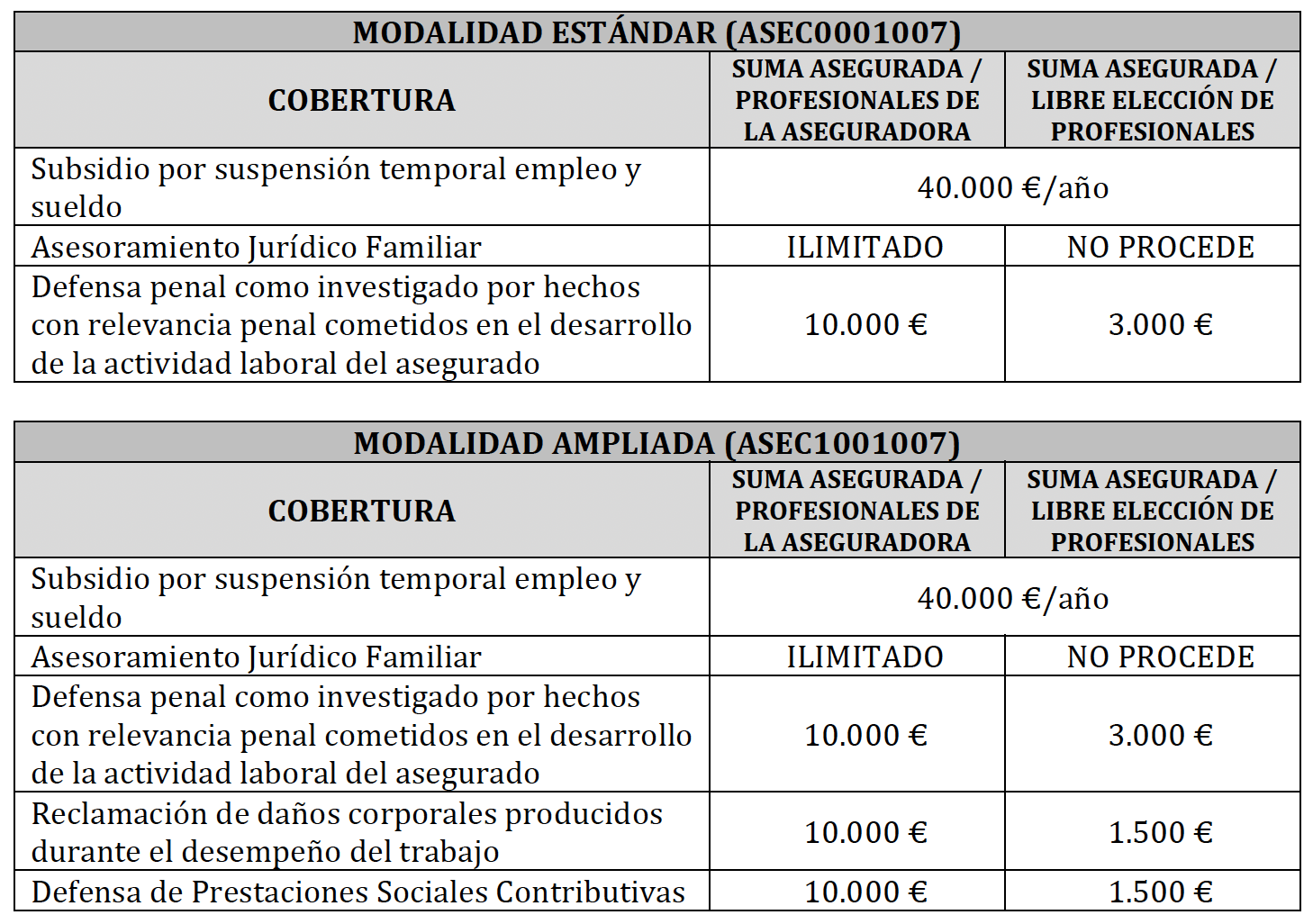Nueva Póliza Colectiva de Seguro de Subsidio de empleo y sueldo Garantias Y Sumas Aseguradas Por Siniestro